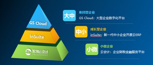 萬億級(jí)數(shù)字化浪潮下，數(shù)字文化創(chuàng)意軟件如何重塑企業(yè)服務(wù)新生態(tài)